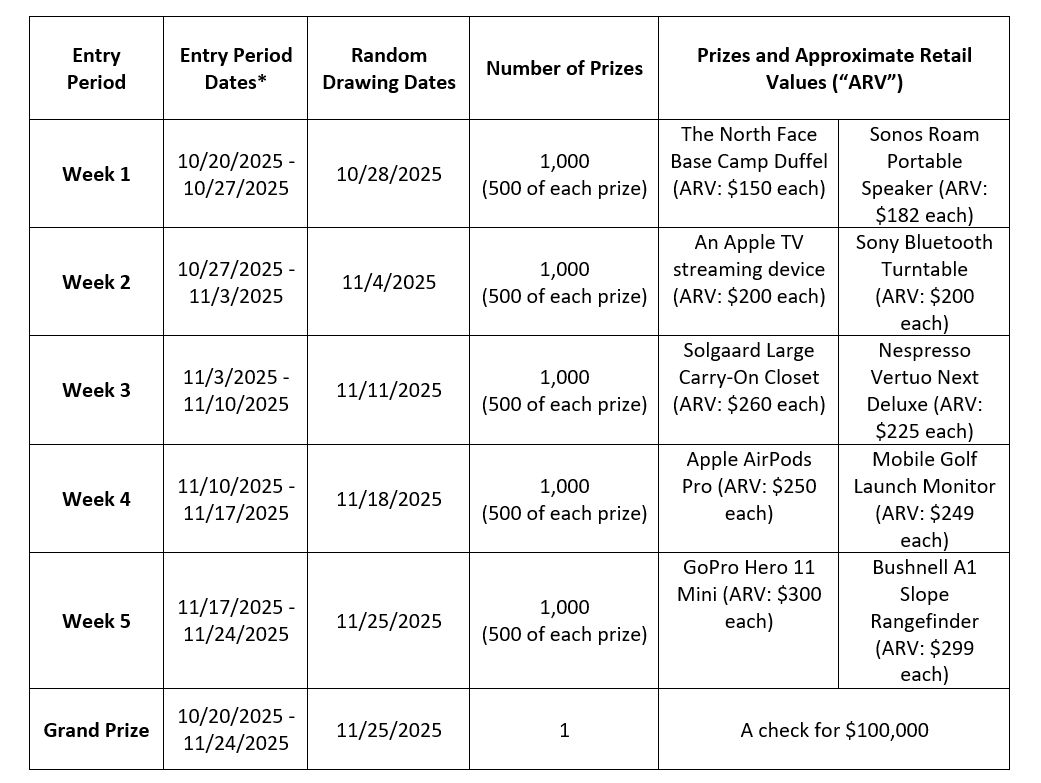 WWZ Terms Chart.png
